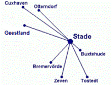 Schmuckgrafik (zum Artikel: Bezirk)